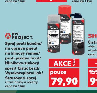 ISTI BRZD