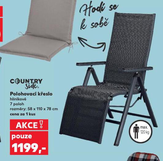 POLOHOVAC KESLO