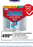 SOMAT ISTC PROSTEDEK