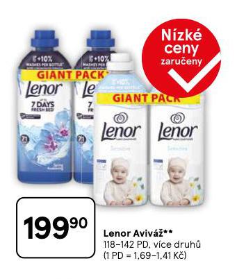 LENOR AVIV