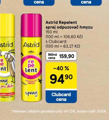 ASTRID REPELENT