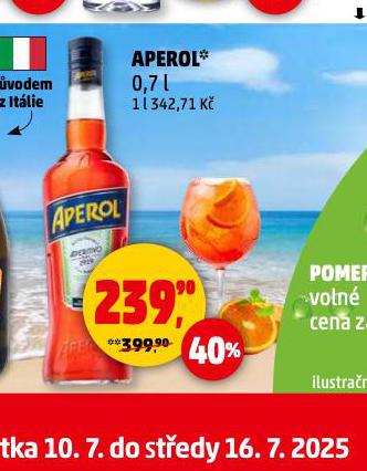 APEROL