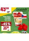 RAJE CHERRY