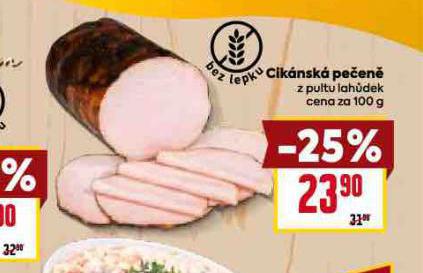 CIKNSK PEEN