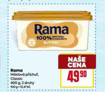RAMA MSLOV PCHU, CLASSIC
