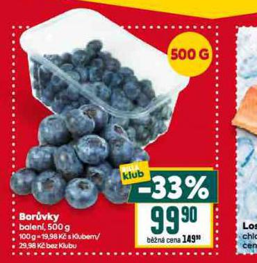 BORVKY