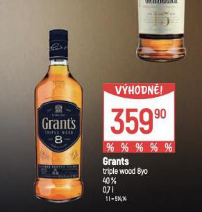 GRANTS
