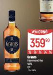 GRANTS