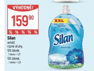 SILAN AVIV