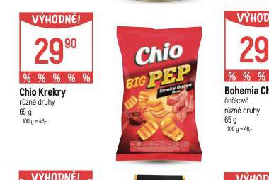 CHIO KREKRY