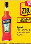 APEROL