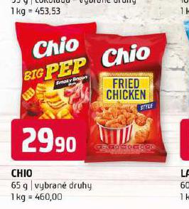 CHIO