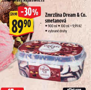 ZMRZLINA