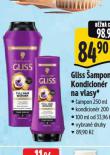 GLISS AMPON