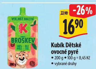 KUBK DTSK OVOCN PYR