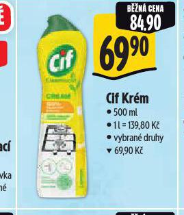 CIF KRM