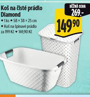 KO NA IST PRDLO