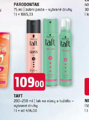 TAFT LAK, TUIDLO