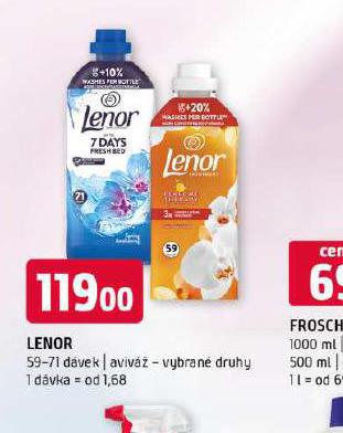 LENOR AVIV