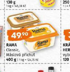 RAMA
