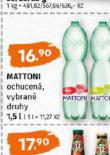 MATTONI OCHUCEN