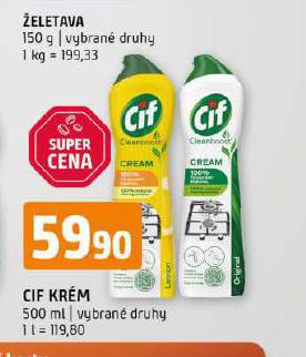 CIF KRM