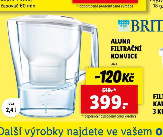 ALUNA FILTRAN KONVICE