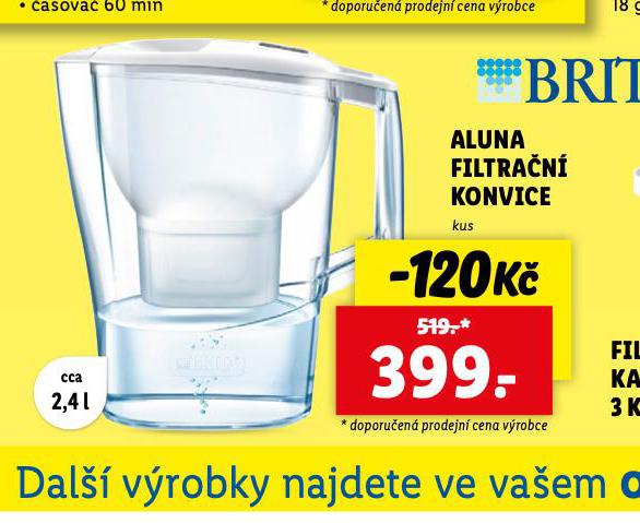 ALUNA FILTRAN KONVICE