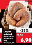 LOUPÁK MÁSLOVÝ