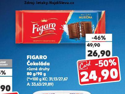 FIGARO OKOLDA