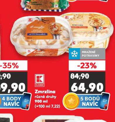 ZMRZLINA