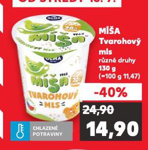 M͊A TVAROHOV MLS
