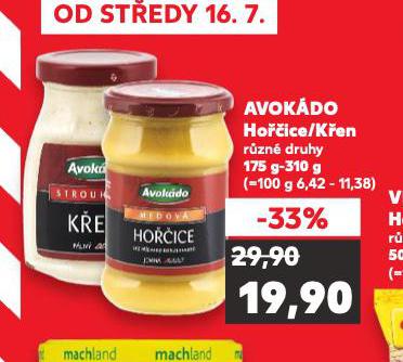 AVOKDO KEN