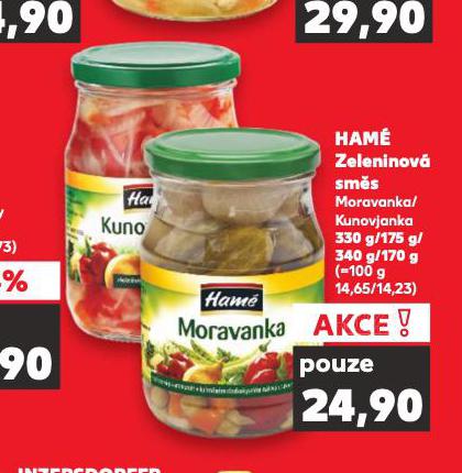 HAM KUNOVJANKA