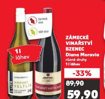 ZMECK VINASTV BZENEC