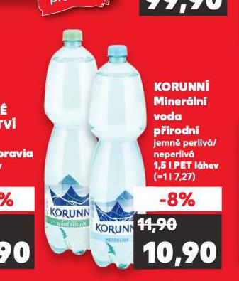 KORUNN