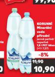 KORUNNÍ