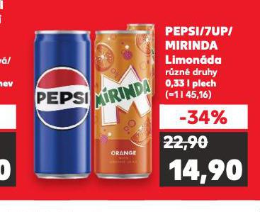 MIRINDA