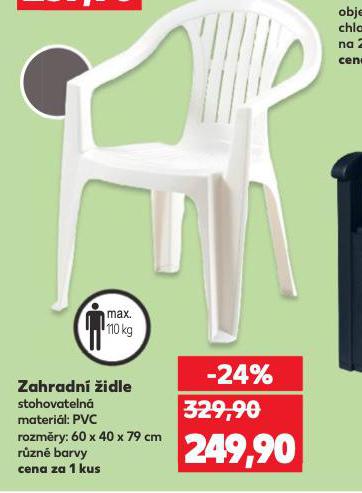 ZAHRADN IDLE