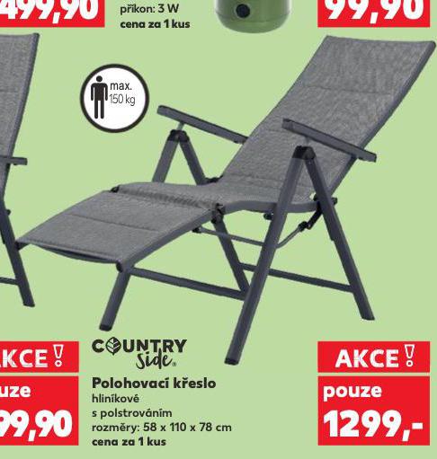POLOHOVAC KESLO