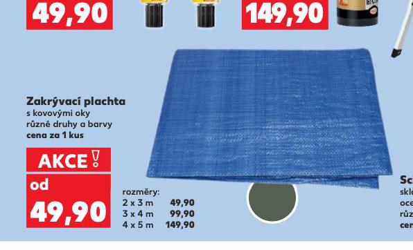 ZAKRVAC PLACHTA