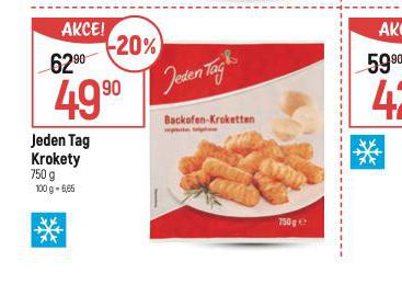 KROKETY