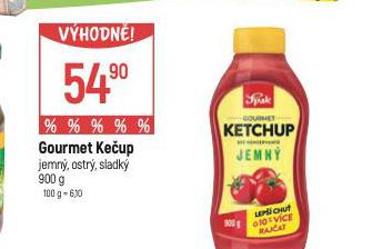GOURMET KEUP