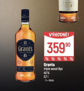 GRANTS