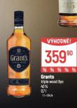 GRANTS