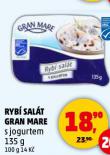 RYB SALT