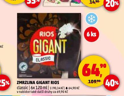ZMRZLINA GIGANT RIOS