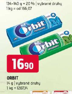 ORBIT