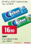 ORBIT