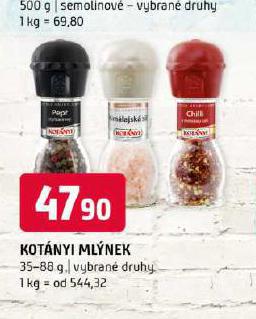 KOTNYI MLNEK
